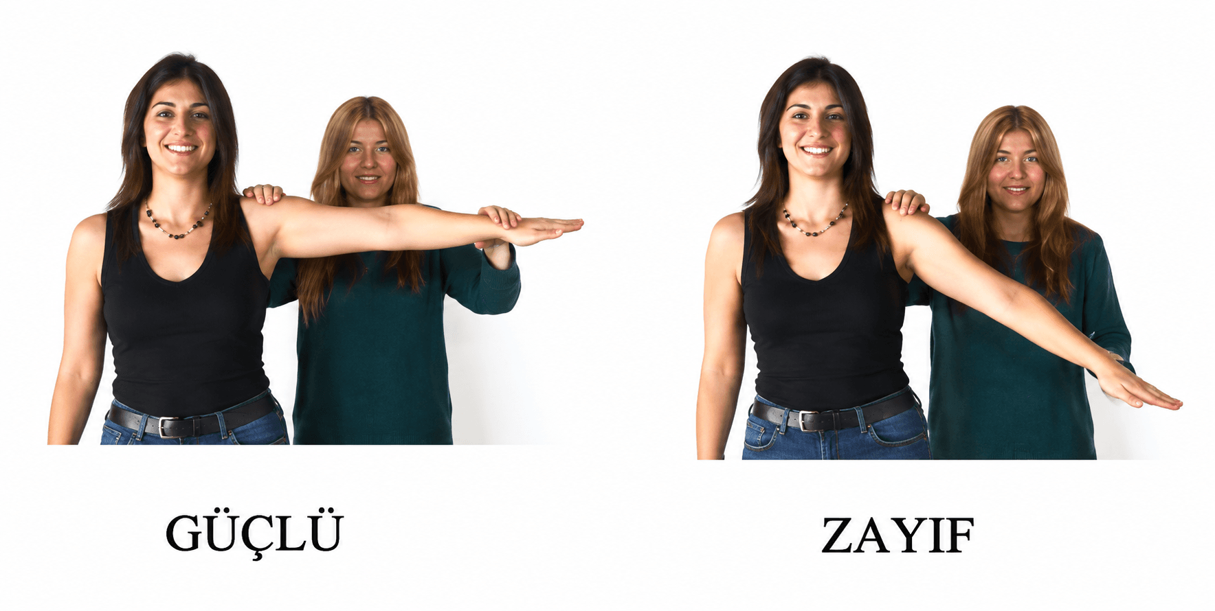 Kol testi nasıl yapılır