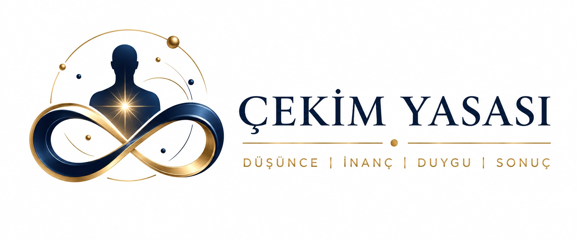Çekim Yasası: Düşünceden Sonuca | Halis Şahiner